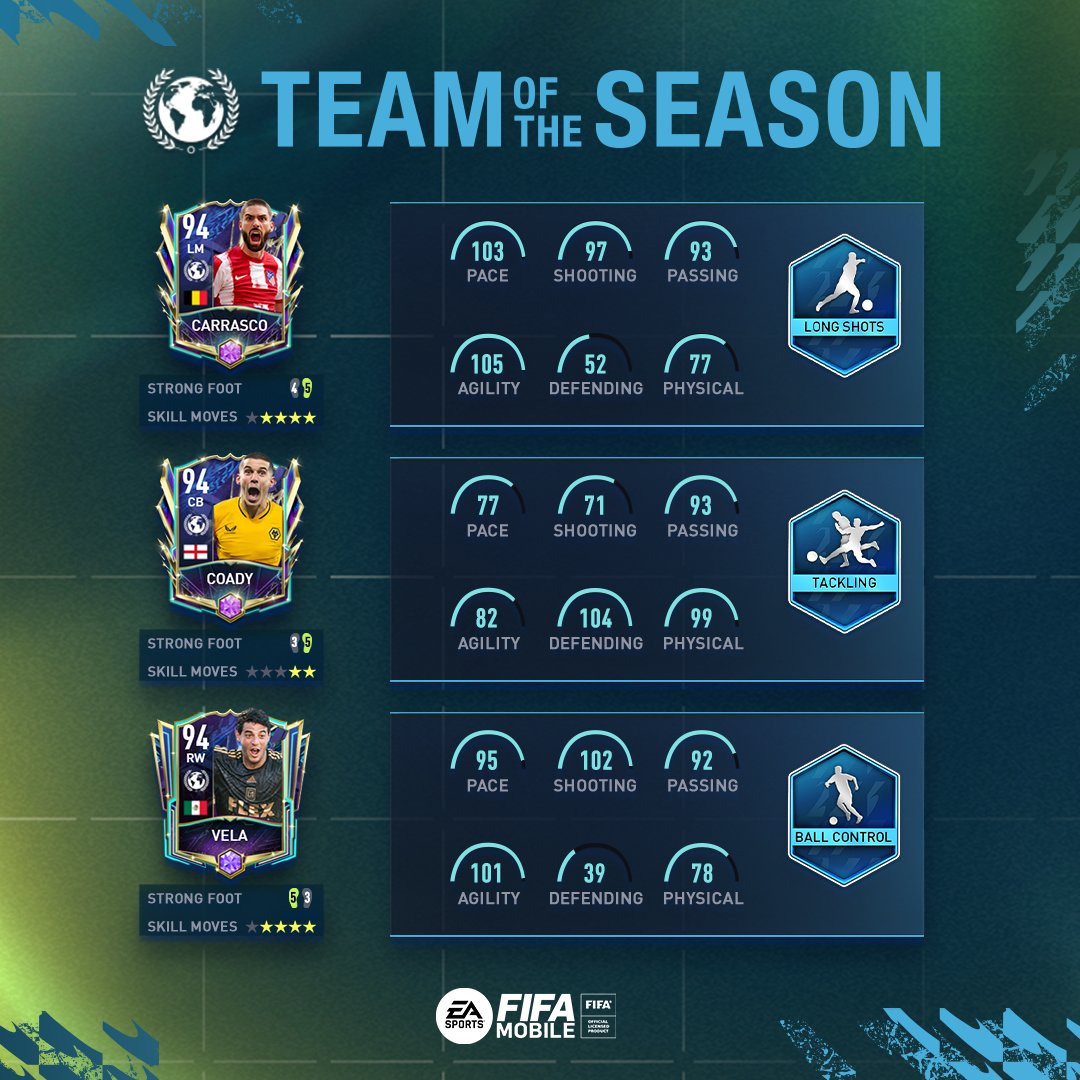 New format, who dis? 🔍

Who are the hidden gems of Community #TOTS? 🧐