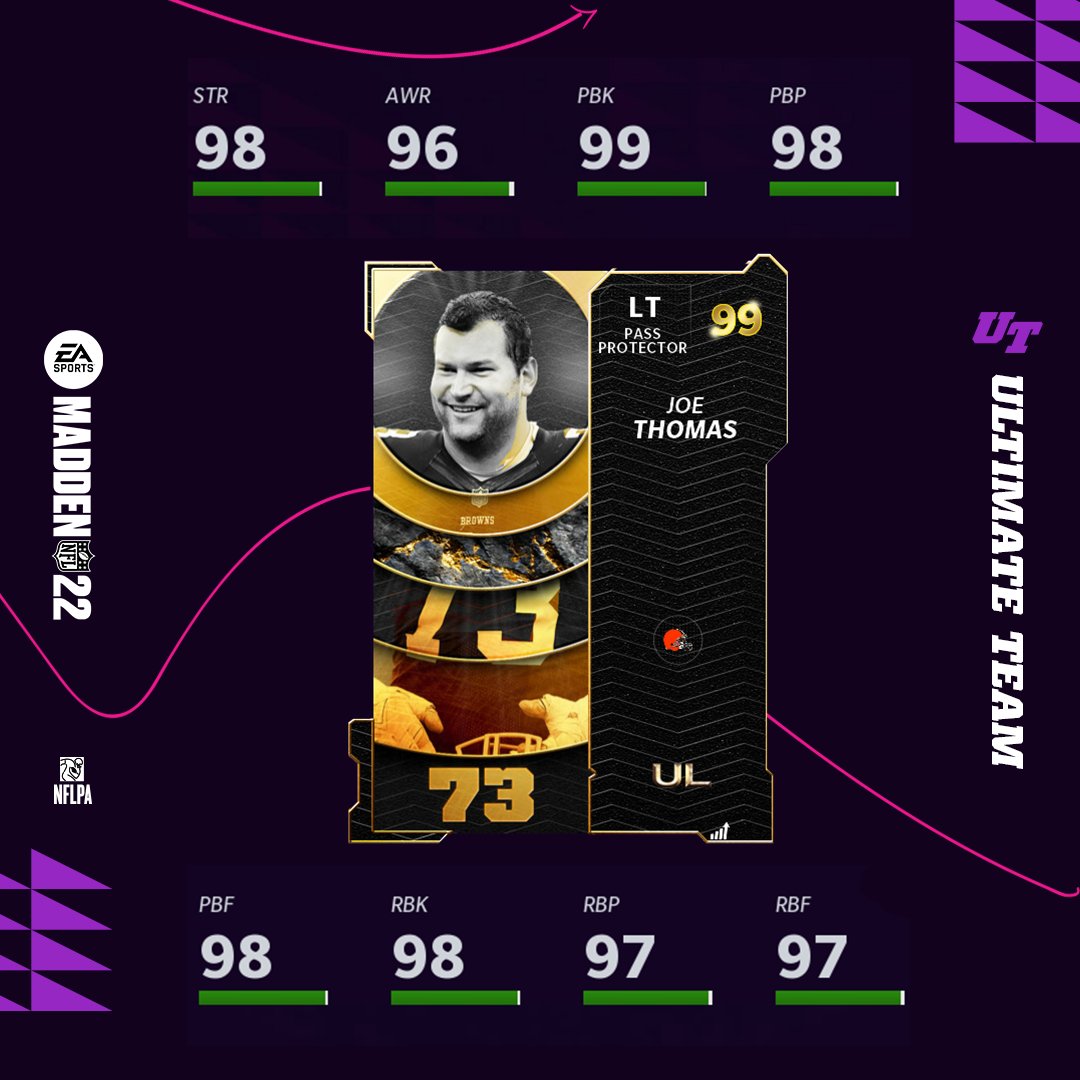 Madden Ultimate Team tweet media