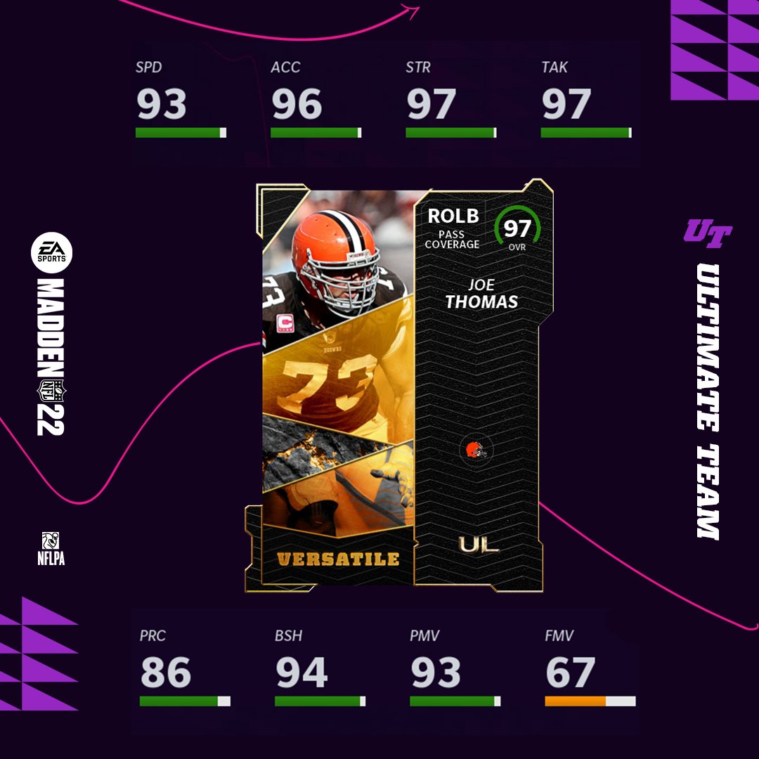 Madden Ultimate Team tweet media