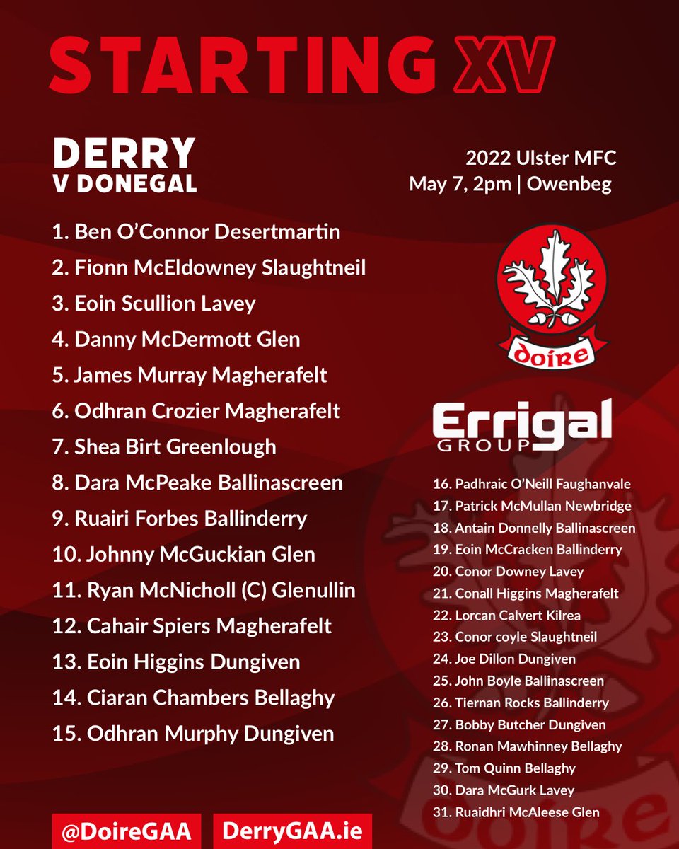 Doiregaa's tweet photo. Our minor squad to face Donegal tomorrow. Good luck lads 💪🇦🇹 https://t.co/Ih9GLVKWh7