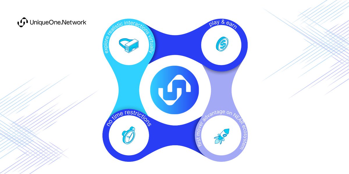 UniqueOne_UO's tweet photo. ⚡️https://t.co/0D7BHnx90l is an application-specific blockchain, aka appchain which has the following salient features:

🗻Explore realistic interactions virtually 
⌛️No time restrictions
💸Play&amp;Earn 
⚡️First mover advantage on $NEAR ecosystem

$UNET #Metaverse  #blockchain https://t.co/8Qn6zWLzzv