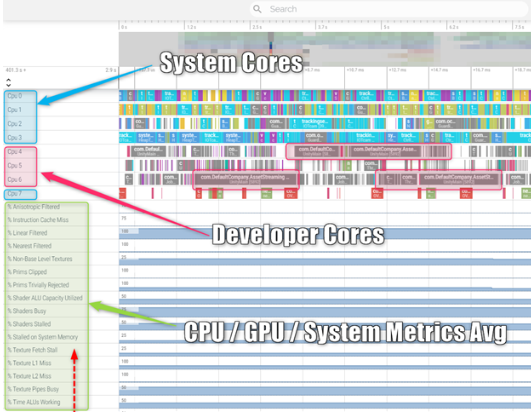 Cristianohh's tweet photo. Wrote a usage guide to get started with Perfetto, one of the most useful wide-view performance tracing tools for the Quest. It also covers how to get app-space instrumentation included in the trace for better OS/App interaction visibility. ODH now does it auto too! Link below: https://t.co/RW7FnoeB8q
