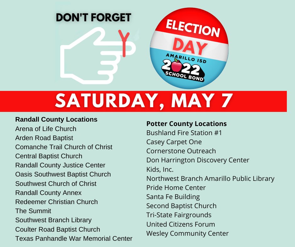AmarilloISD's tweet photo. However you choose to vote, what matters most is that you DO vote. The polls are open from 7 a.m. to 7 p.m. tomorrow. It may hit 100 degrees and we hope you get to soak up some sunshine and have a wonderful weekend! ☀️ https://t.co/6P52QuQDV1