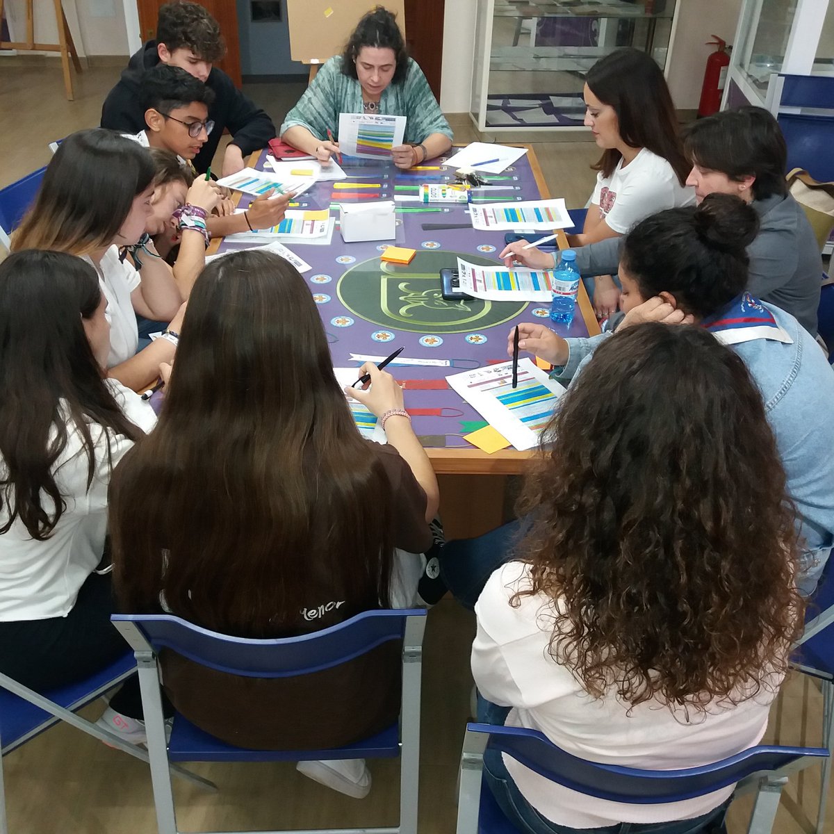 juventud_Lorca's tweet photo. Gracias @IreneJodar @MDChumy de @AytoLorca por compartir con @CazallaIntercul está última sesión para perfilar el encuentro en San Javier del proyecto #DialGo -Diálogo estructurado- para escuchar a la juventud.
#ODS #diadeEuropa #Lorca https://t.co/YvMW9Jfdtg