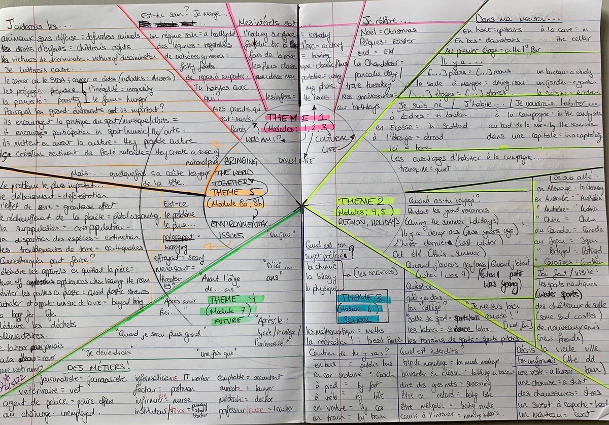 HA_FrenchDept's tweet photo. Our Year 11s have worked tremendously hard on their #RevisionClocks to prepare for their speaking exam. 📚⏰ - They will no doubt help for their writing ✍️ exam too. Smashing work boys! Very well done boys! Keep the great work! 😊👏👍#HardWorkPaysOff  #ProudOfThemAll #Bravo 🇫🇷 https://t.co/dzFMjaeKVM