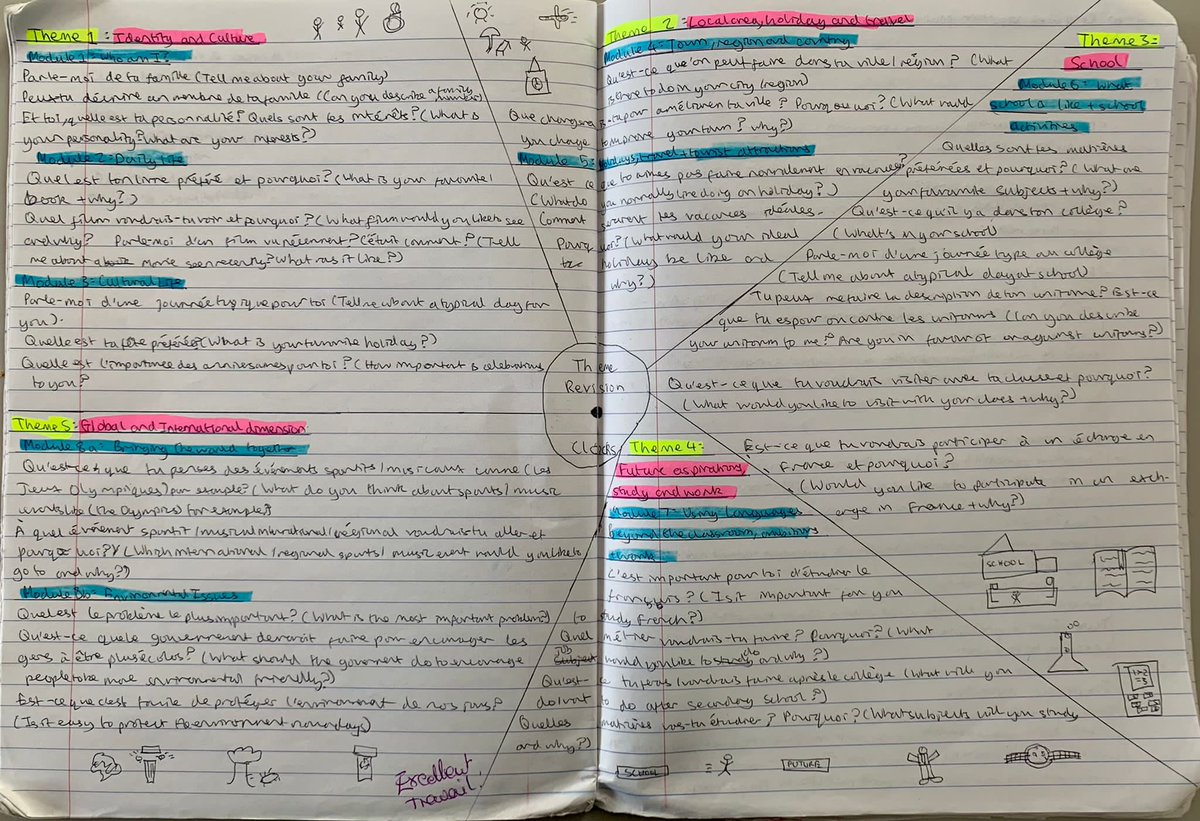 HA_FrenchDept's tweet photo. Our Year 11s have worked tremendously hard on their #RevisionClocks to prepare for their speaking exam. 📚⏰ - They will no doubt help for their writing ✍️ exam too. Smashing work boys! Very well done boys! Keep the great work! 😊👏👍#HardWorkPaysOff  #ProudOfThemAll #Bravo 🇫🇷 https://t.co/dzFMjaeKVM