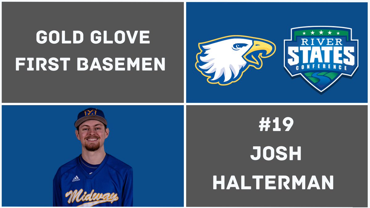 Congratulations to Josh Halterman for being named the Glove Glove winner at first base for the River States Conference! 🥇

#TeamSix #Roots