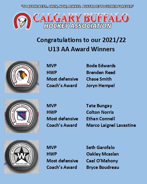 BuffsHockey's tweet photo. It's awards season!! https://t.co/jj4fvGzePS