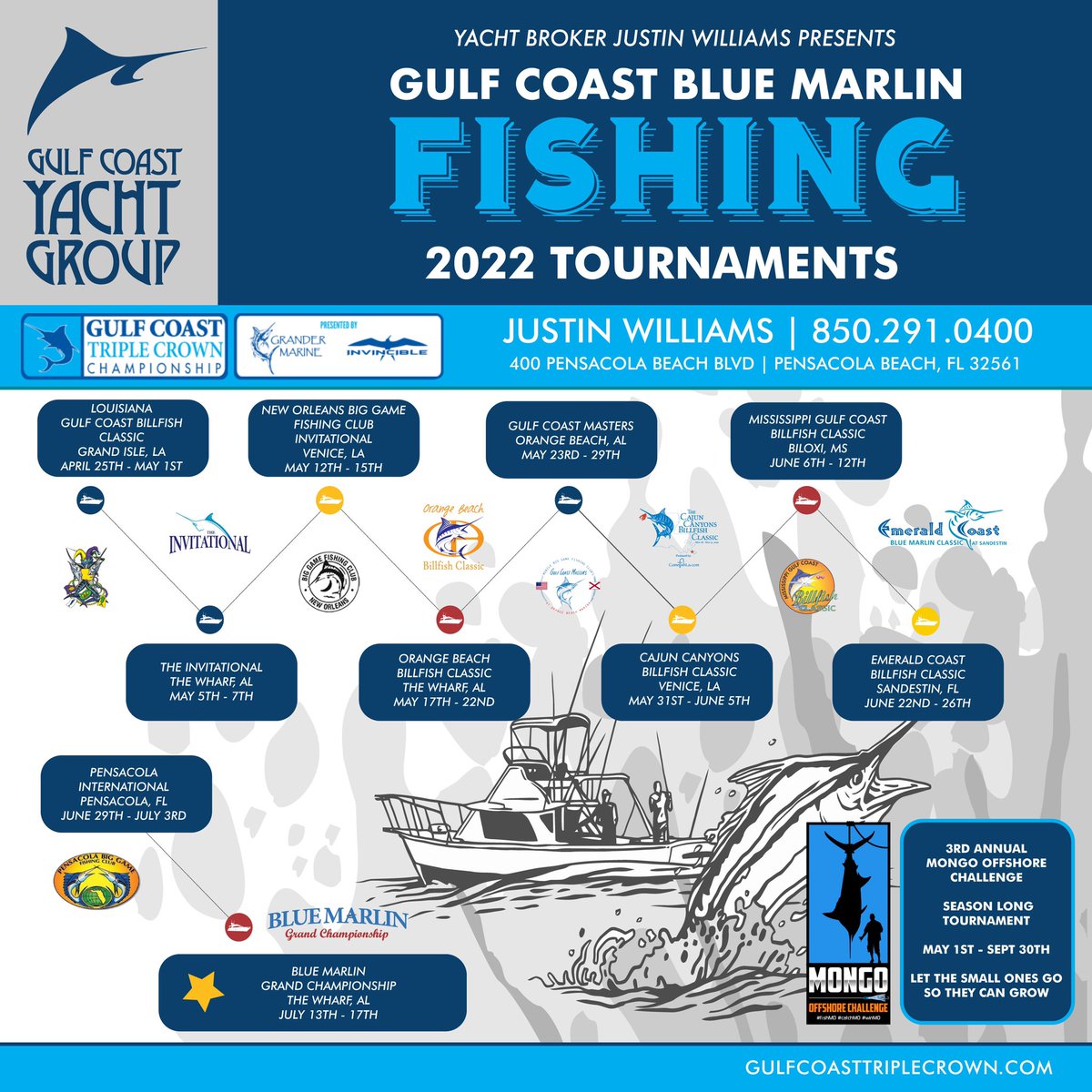 flmarlinman's tweet photo. It's that time of year again!  We kicked off the 2022 season last week with the Louisiana Gulf Coast Billfish Classic and the The Sport Fishing Championship at Hurricane Hole Marina &amp; Resort https://t.co/hFFmDD8SGF