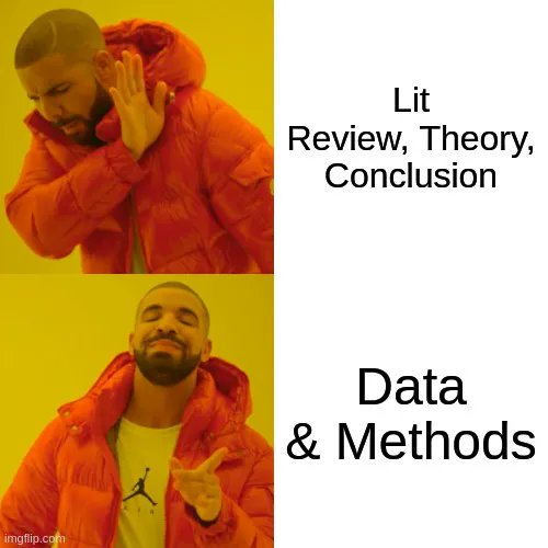 When the pain stops for a section #academicWriting