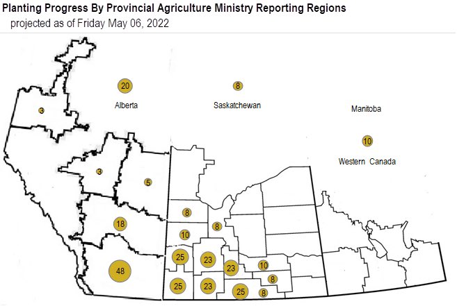 justinwatsonag's tweet photo. Slow start but it has started.  Our Friday morning update.  Lots calling asking so here u go. https://t.co/DZZYU3n9bP