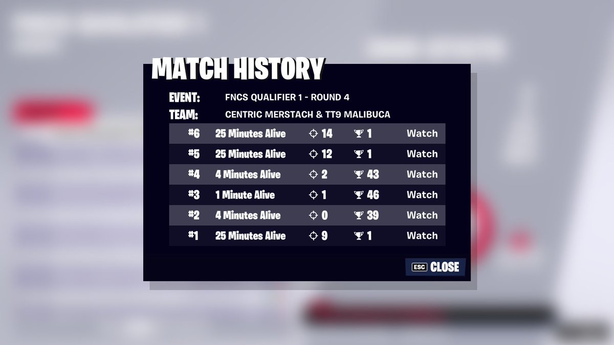 BIG Malibuca tweet media