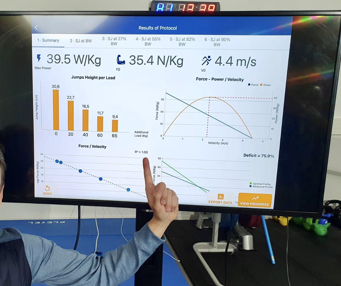 jb_morin's tweet photo. Lots of fun testing &amp; explaining jump FV profile with @KinventOfficiel force plates🏋️‍♂️🇫🇷📊
Demo: 1 trial, 5 loads, bam 💥 Perfect R2 = 1 🤗
« If you can’t be powerful at least try to be consistent/reproducible/linear » 😆✌️
#myfavoritegame 🎯🎯🎯🎯 @KCaillaudPhD @sofiaorozcog https://t.co/PqnMAj4Vwx