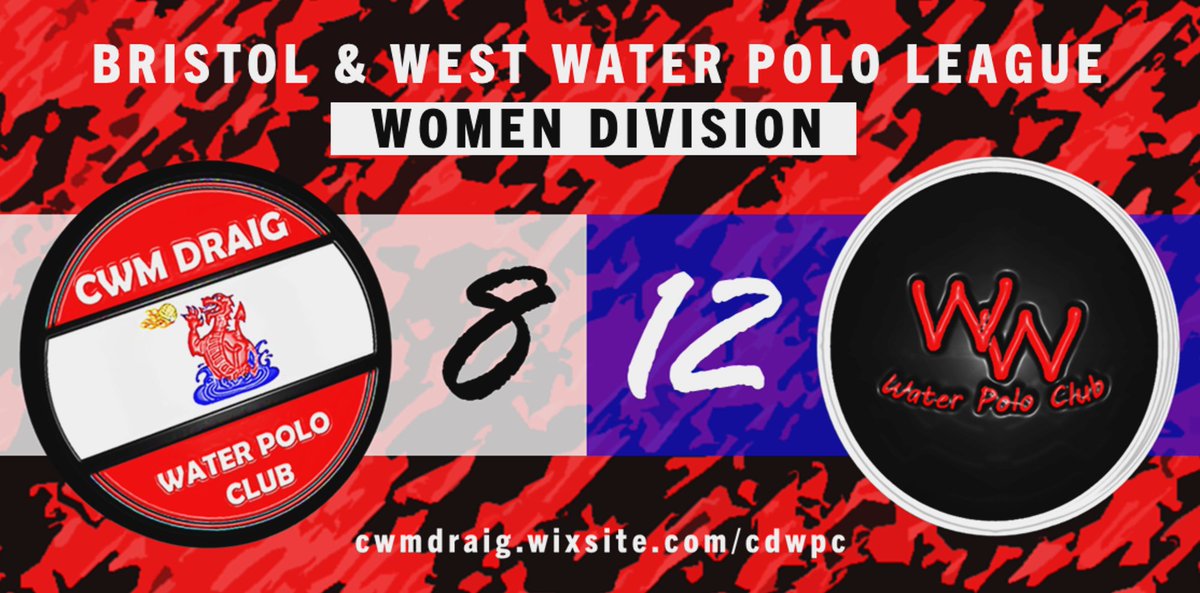 CwmDraig's tweet photo. Our Senior Women put in a magnificent performance last night against Welsh Wanderers👏🤽‍♀️  An enthralling encounter with some sublime goals!🤩🍿

WELL PLAYED DRAGONS!🐲💓

Congratulations @Welsh_Wanderers, all the best for the rest of the season🤝

#OnlyTheFeisty🔥 #CwmDraig🐲 https://t.co/XOQgluQ8GG