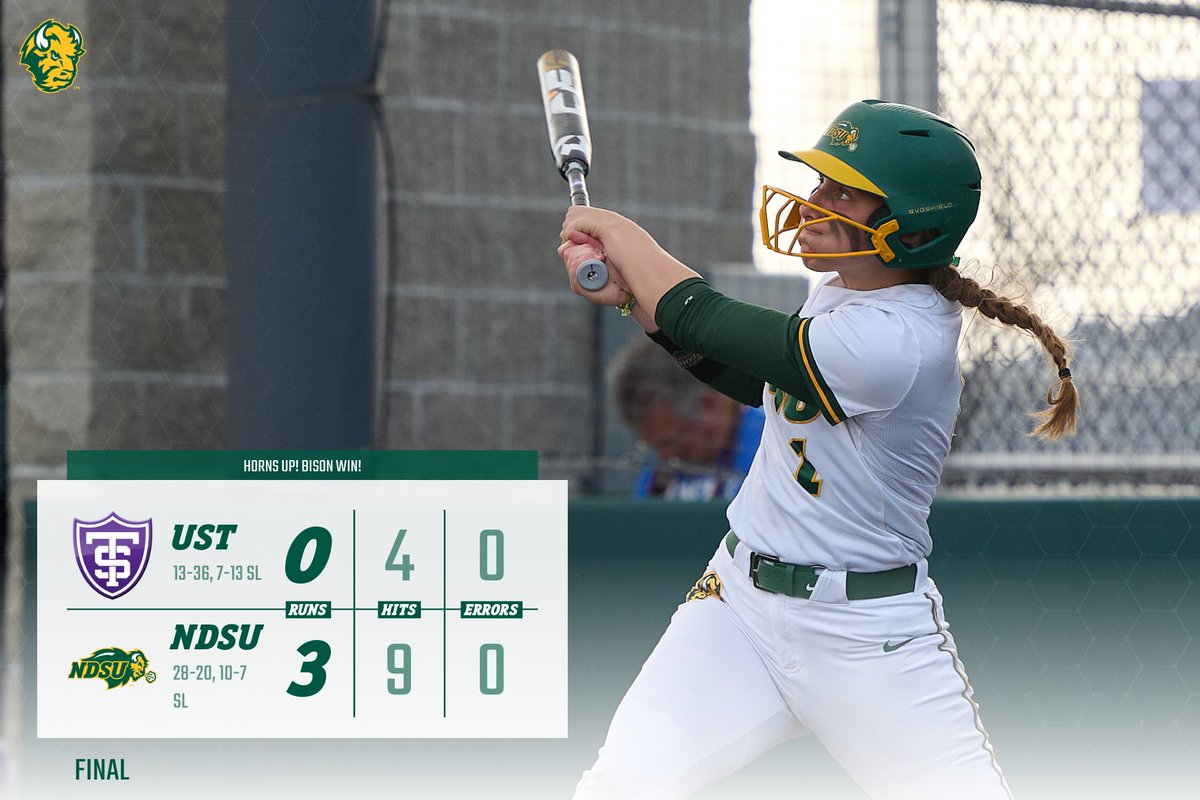 NDSUsoftball's tweet photo. Bison Win!! Back-to-back shutouts for the Bison as Emilee Buringa picks up two RBIs and Lainey Lyle picks up her first shutout of the season! #GoBison https://t.co/wnTkIVXTx1