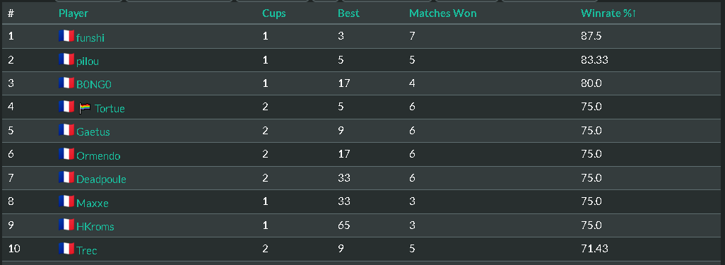 Deadpoule tweet media
