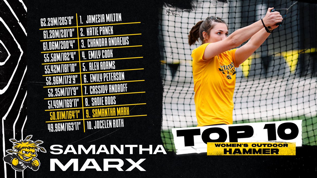 GoShockersTFXC's tweet photo. The freshman is onto the Shocker all-time list! #watchus https://t.co/M5y0lKFlZN