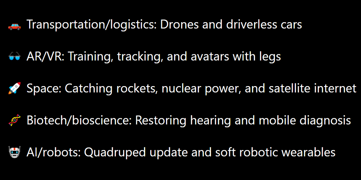 FiToSci's tweet photo. The first weekly edition is out!

👽 Drones Chasing Humans https://t.co/FaR9pEfAjK https://t.co/Hpi9c7m8ZQ
