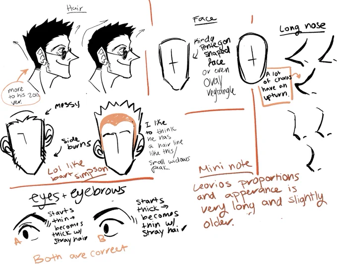 Decided to redo a leorio face drawing guide I made ages ago. Maybe ill make a more organized on another time. 