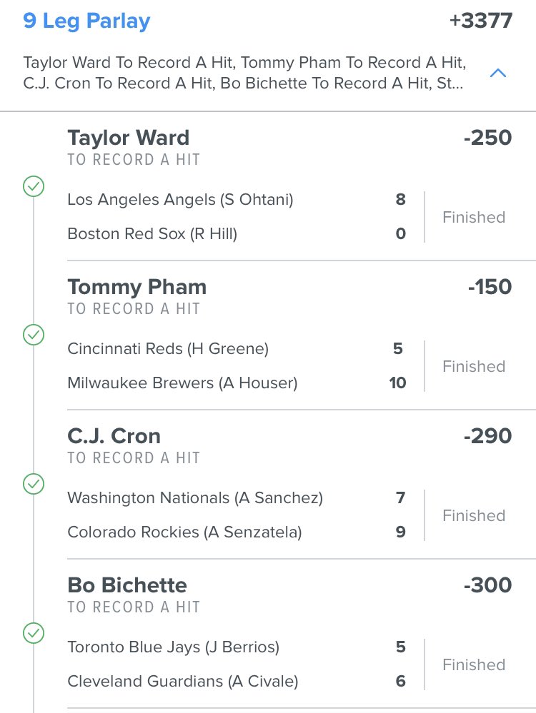 LtYozz's tweet photo. I’ve peaked.. (Should have thrown more down $10 got me $300+) https://t.co/nO8Uzkyblz