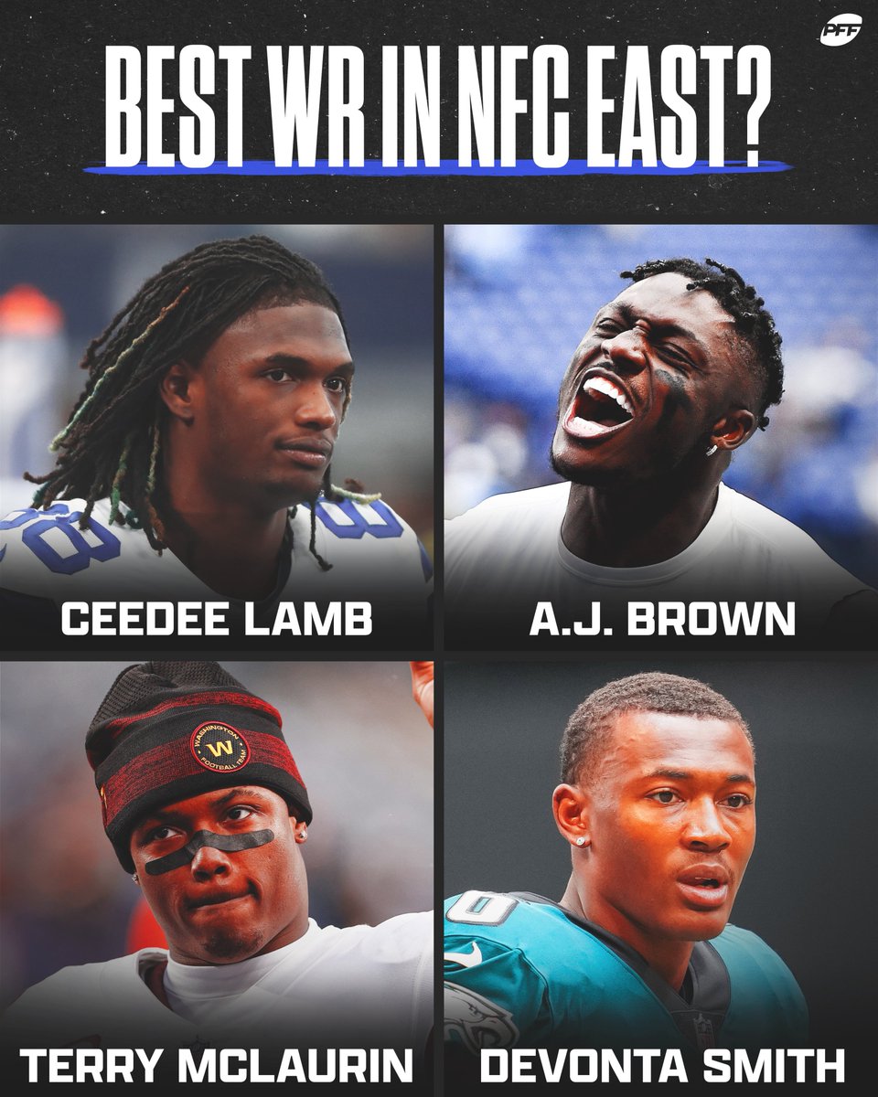 PFF_Fantasy's tweet photo. Who is WR1 in the NFC East? https://t.co/kLlaF8bojJ