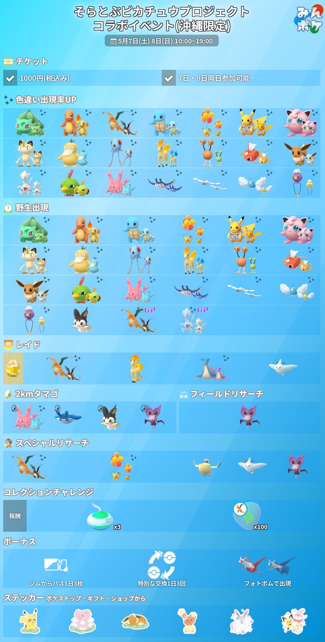 ポケモンgo攻略 みんポケ 本日から2日間 沖縄限定のそらとぶピカチュウプロジェクトコラボが開催 開催期間 5月7日 土 8日 日 各10 00 19 00 サニーゴ かりゆしピカチュウなどの出現率 色違い確率がアップ 特別な交換1日3回 ジムから無料