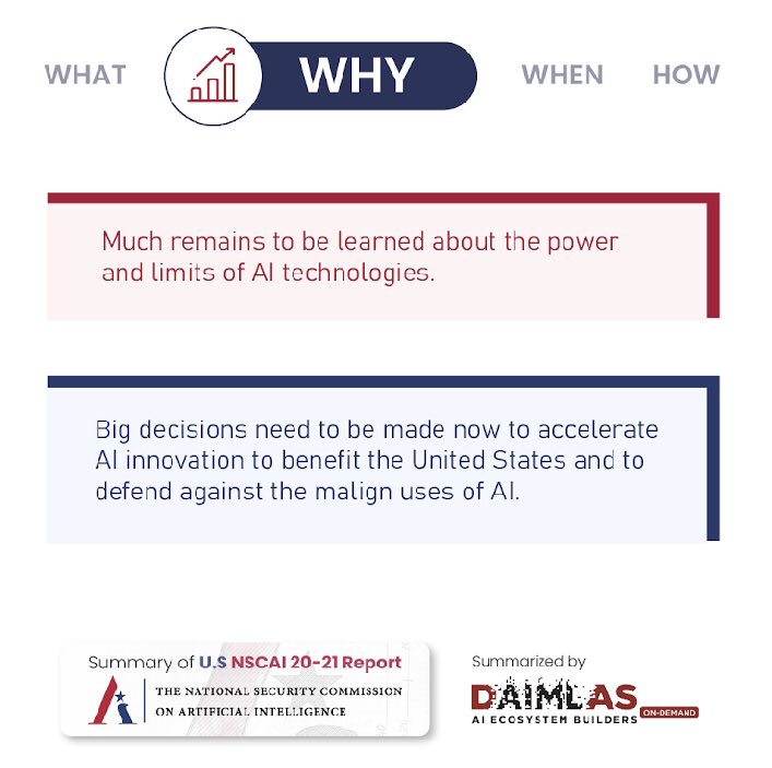 daimlas's tweet photo. AI is the most powerful tool in generations for benefiting humanity. The U.S is looking for ways to accelerate AI innovation and defend against the harmful uses of AI!
#americandynamism #NSCAI #NATIONALSECURITY #AIECOSYSTEM #HOMELANDSECURITY #AITALENT #ECONOMICDEVELOPMENT https://t.co/yBmN5k93on