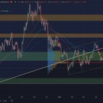 Photo by CrℹptoBullish 📉📈 (@BullishCripto)