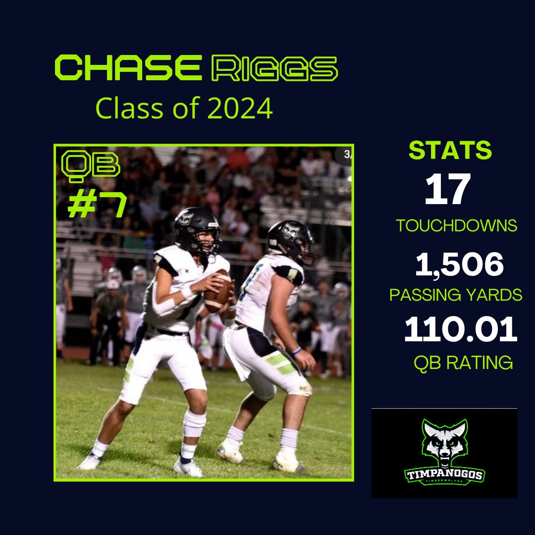 Timpanogos Football tweet media