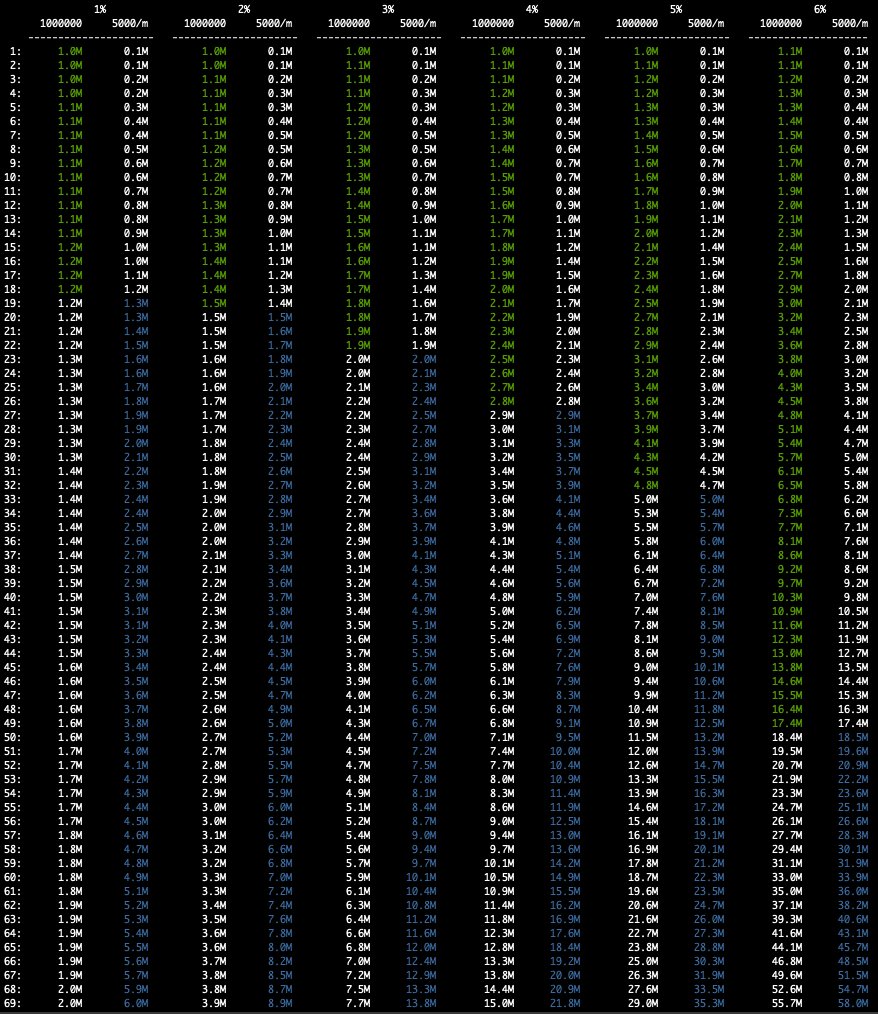 Dabe Murphy tweet media