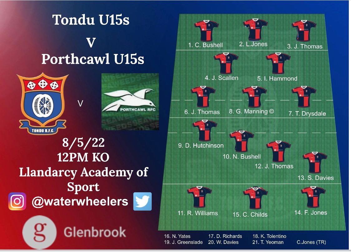 Tondu16s's tweet photo. So here they are, our cup final squad to go out and try and win their first silverware for @WaterWheelers #ole 🔵🔴 https://t.co/6xgVRiDlkw