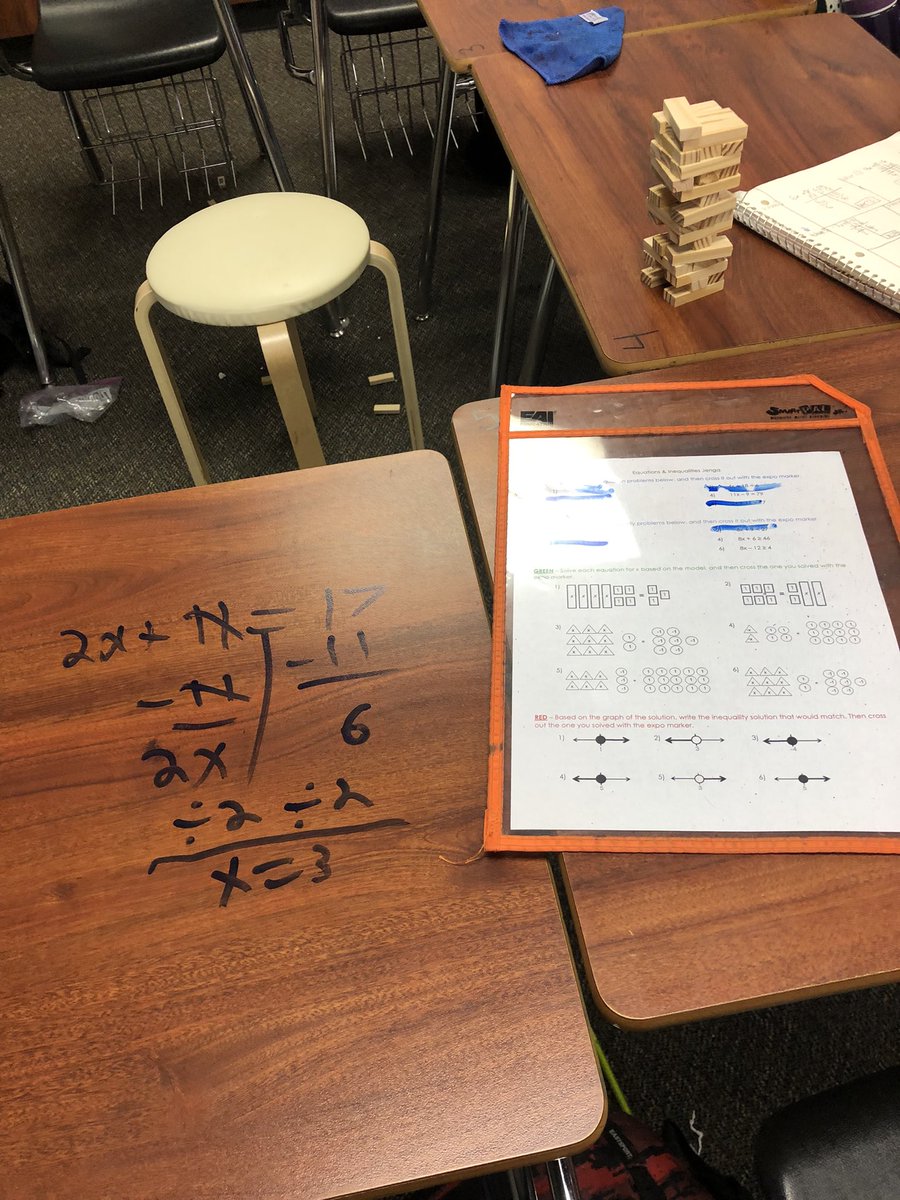 Everyone was a fan of equations and inequalities STAAR review today! Loved using this idea from another campus. #WCHowlout