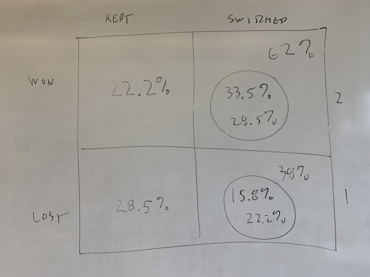 MBF3C action today.
Experimentally.
You all know what we were up to!