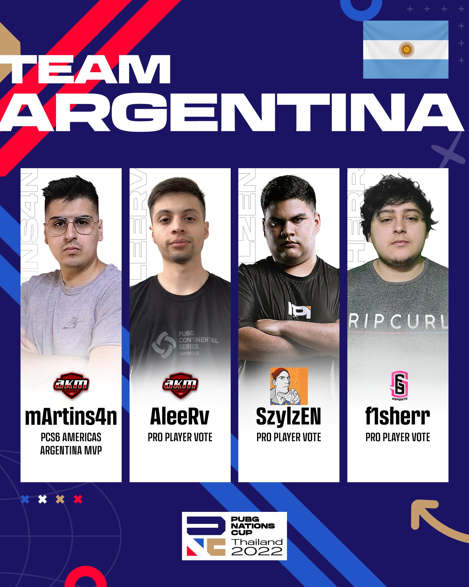 PUBG Nations Cup 2022, PNC 2022, Team Argentina