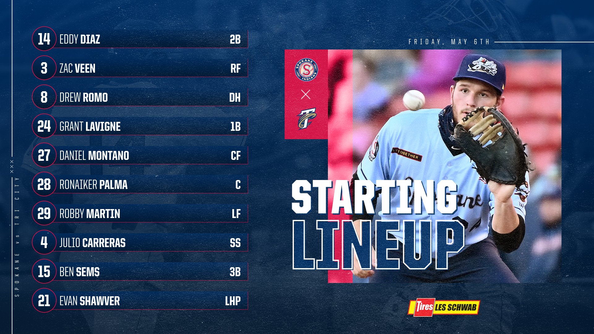 Spokane Indians on Twitter "Evan Shawver makes his Spokane debut as we