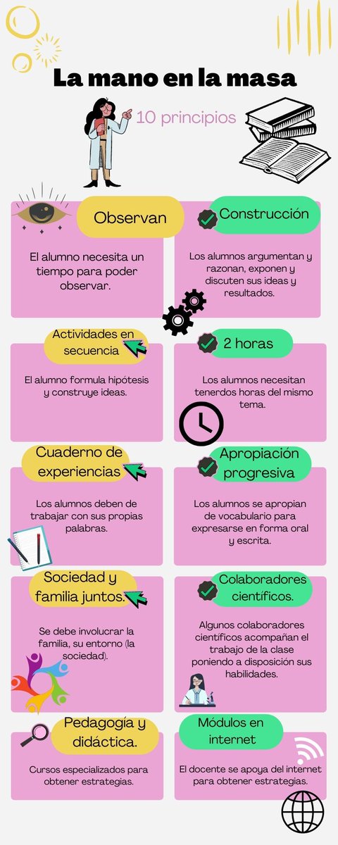 MaestraDaff's tweet photo. Decálogo "La mano en la masa". @CienciasENSE  #ENSEñandoCiencias https://t.co/co4uvUi39y