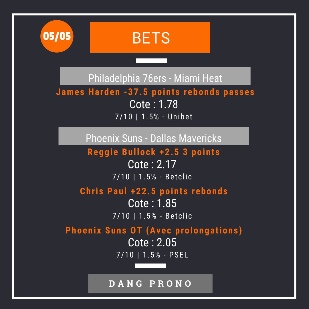 DangProno's tweet photo. Mes bets pour cette nuit  #NBAPlayoffs 
✅3/4 hier, on continue

2 matchs au programme, map pas évidente !
On tente de belles côtes
#NBA75  #NBATwitter 

Bets à prendre qu'à ces cuts !
#TeamParieur 

LIKE ❤️ / RT ♻️ pour le soutien https://t.co/4UN0bUD5Wu