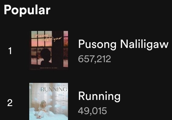 RuanEila's tweet photo. Godmorning. Hiatus for 3 days. Back to normal. Lets continue streaming po. Sa lahat ng music platform. Now on spotify playlist for stream Running muna aq for todays videows.

#SharleneSanPedro
#RunningSSP https://t.co/i2owuWwBrP