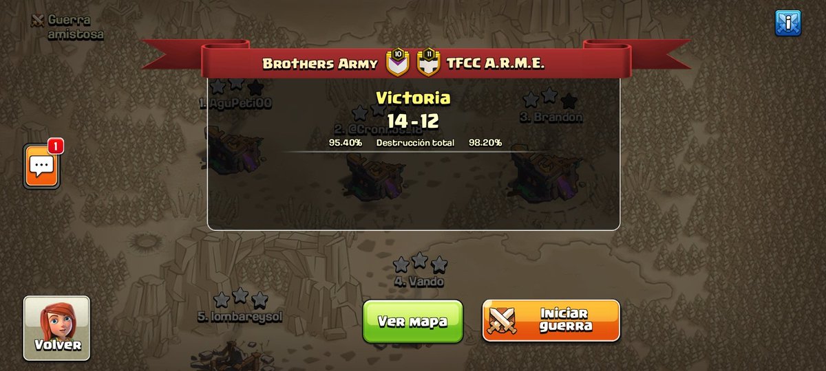 Brothers Army COC tweet media