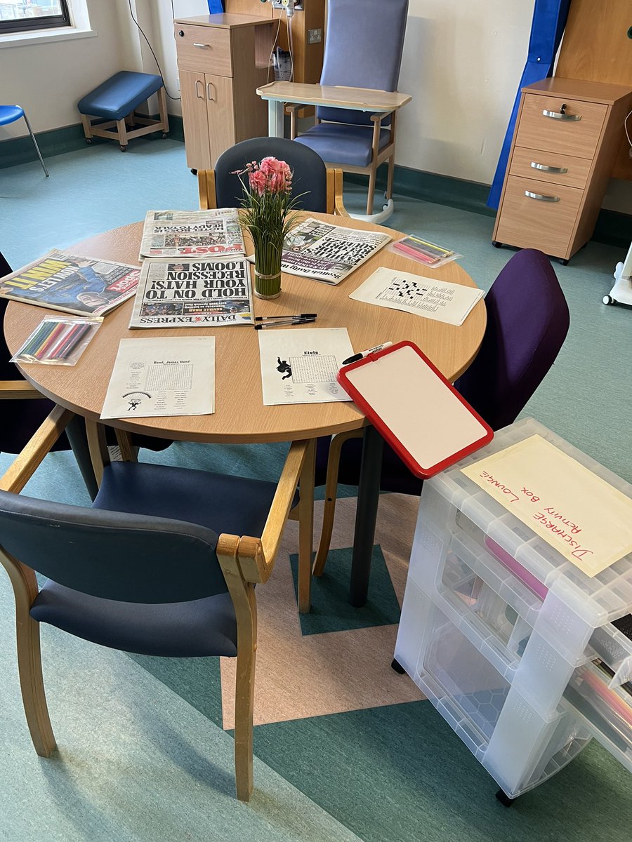 William Keenan (@keenan3310) on Twitter photo Activity table set up in UHA Discharge Lounge, newspapers, swords, word searches & our new activity trolley with additional supplies to keep patients busy and engaged.  Was fab being taught how to play dominos by a 95 yr old! we have set up a donation box for books etc   <a href="/nhsaaa/">NHS Ayrshire & Arran</a> Activity table set up in UHA Discharge Lounge, newspapers, swords, word searches & our new activity trolley with additional supplies to keep patients busy and engaged.  Was fab being taught how to play dominos by a 95 yr old! we have set up a donation box for books etc   <a href="/nhsaaa/">NHS Ayrshire & Arran</a>