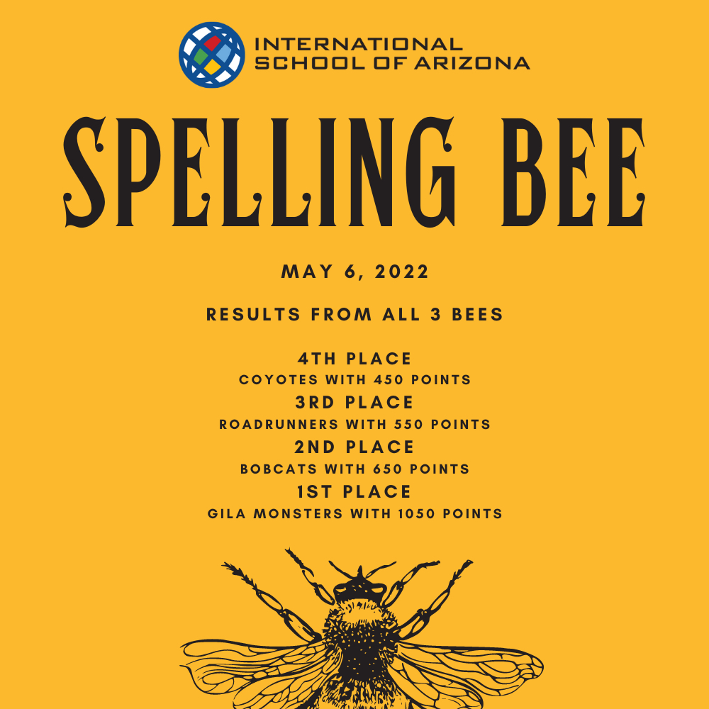 ISAZpalominos's tweet photo. Drum Roll Please! Here are our house results from the spelling bees that took place today. Wonderful job done by all! GO PALOMINOS!!!!
#ISA #spellingbee #isaz https://t.co/JBL5ZxRIhp