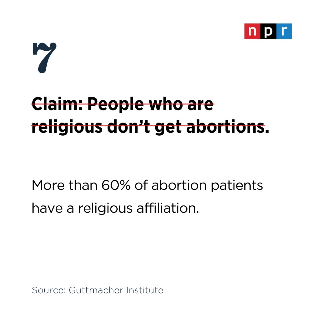 NPR's tweet photo. The argument against abortion has frequently been based on religion.

Data shows that the majority of people who get an abortion have some sort of religious affiliation, according to the most recent Guttmacher Institute data, from 2014. https://t.co/JSBoFRdfne