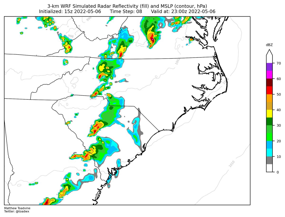 toadwx's tweet photo. Following up due to radar trends β the #WRF run from this morning seems to have performed fairly well with this current round of storms. My sounding plots are being revamped at the moment, so stay tuned! #metpy #matplotlib #ncwx https://t.co/jEIAOpW3Hb