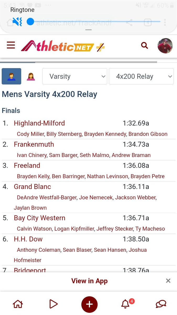 MilfordTandF's tweet photo. Our boys run strong in the 4x200 at the Bay City Western Invitational. #PowerOfTheBaton #FordTough https://t.co/trpTaWkAwb