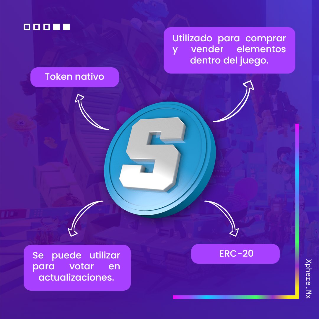 Xphere_mx's tweet photo. The Sandbox es un mundo virtual en el que puedes crear tus personajes, mejorarlos e interactuar con un amplio mundo virtual al puro estilo Minecraft. https://t.co/s9sjzGhUVc
