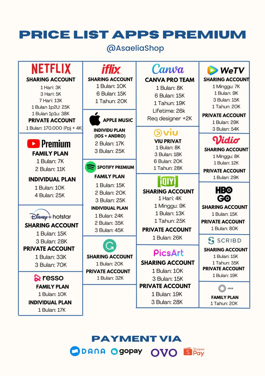 ❝PRICELIST APPS PREMIUM MURAH❞

✧ Full garansi
✧ Trusted
✧ Legal 100%
✧ Aman
 
Langsung DM aja ya! 

💰DANA / OVO / GOPAY / SPAY 

T. Jual beli netflix, youtube premium, spotify, disney+ hotstar, vidio, viu #zonauang #zonaba