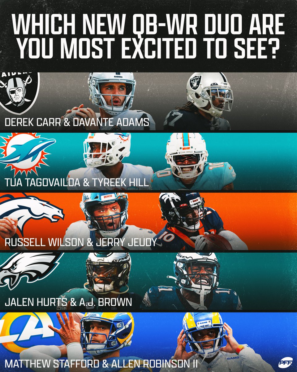 PFF's tweet photo. Which duo are you most excited to see next season? 💥 https://t.co/AMBk5nEQ8K