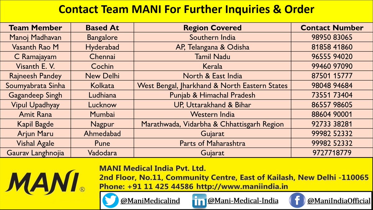 Mani Medical India tweet media