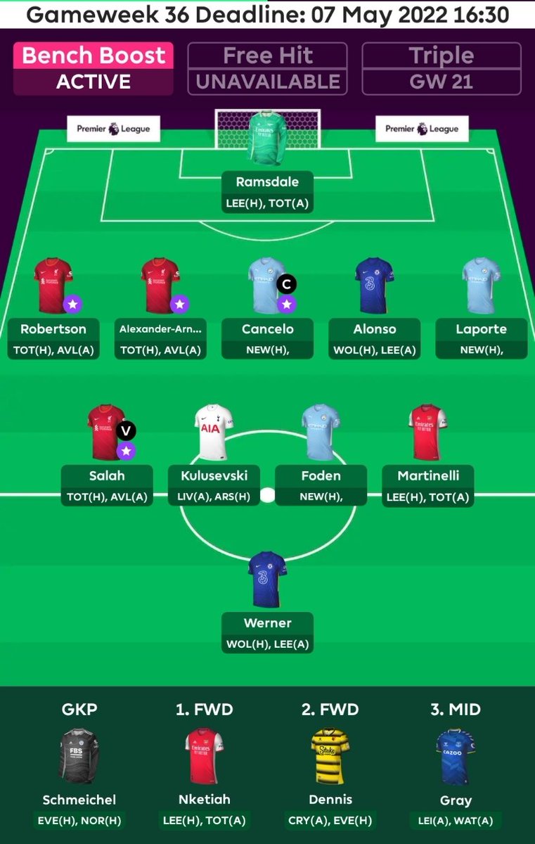 FplRevenge's tweet photo. A -16 to reach this. Looks like I'm locked in, any final changes?

#FPL #FPLCommunity https://t.co/gIElOCZdgr