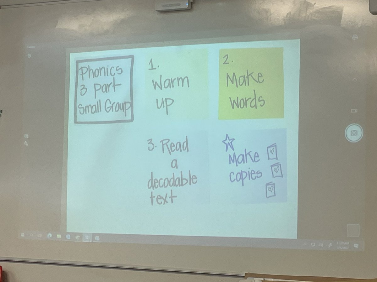 Mayra_Rdz87's tweet photo. Our last day of learning with @lisa_ladybugsx3. I learned so many amazing things throughout each session we did. Thank you for sharing your knowledge with us and always keeping in mind our bilingual students ❤️ #alwaysapanther #juntosbrillamos #lifeinkinder @AAlexanderElem https://t.co/GrcRxfUYjQ